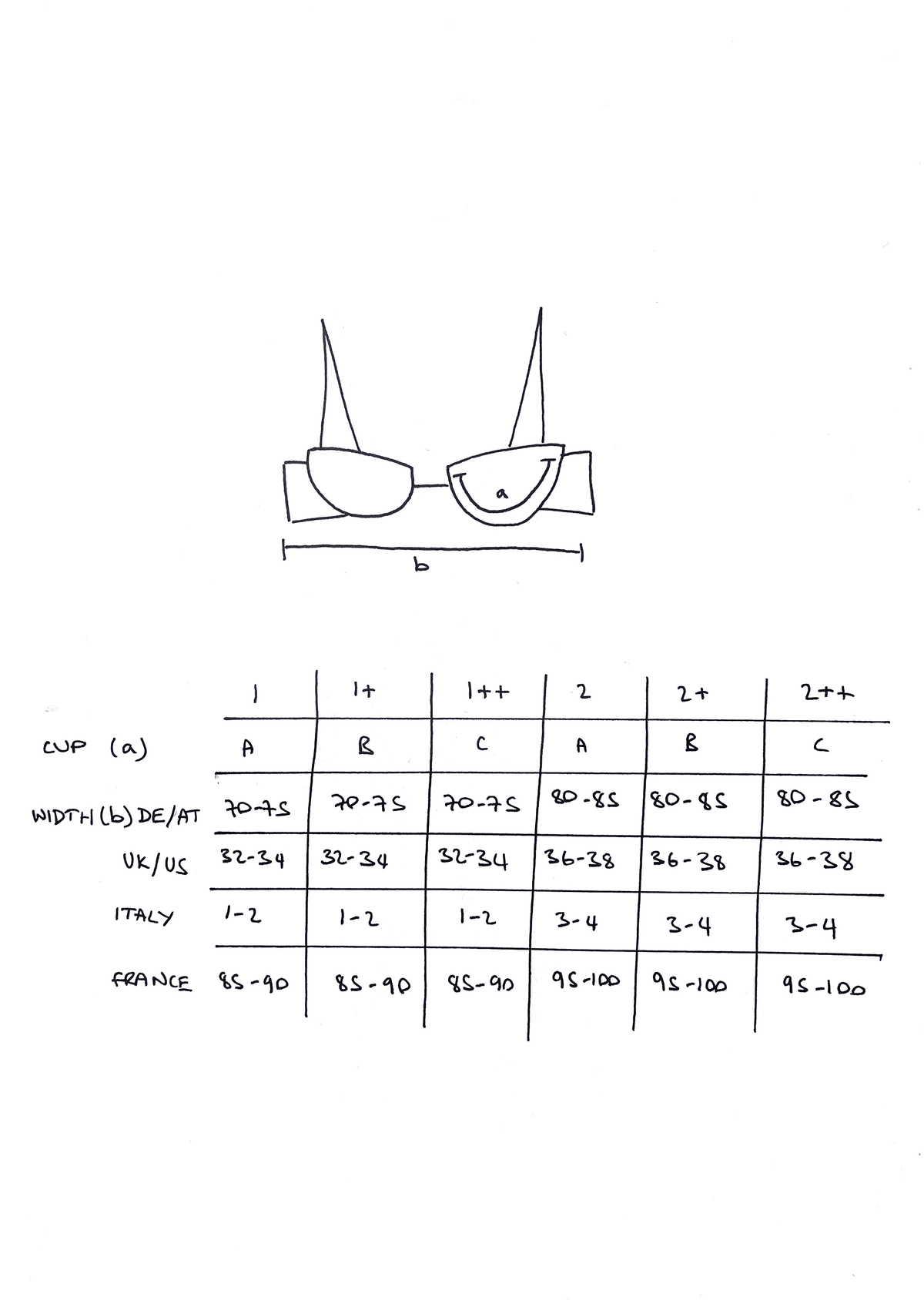 Haut de bikini balconnet CONSTANZIA en mûrier